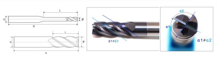 Frese per lavorazioni in trocoidale